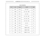 S036 八边形套装 - S036-1八角形套装