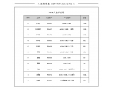 S036 八边形套装 - S036-2八角形套装